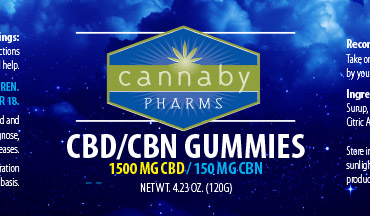 CBD/CBN Gummies